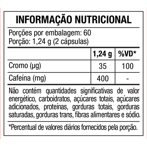 CAFEÍNA MAXX 420MG – 120 CÁPSULAS – ENERGIA, FOCO E PERFORMANCE